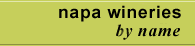 Napa Valley Wineries by Name